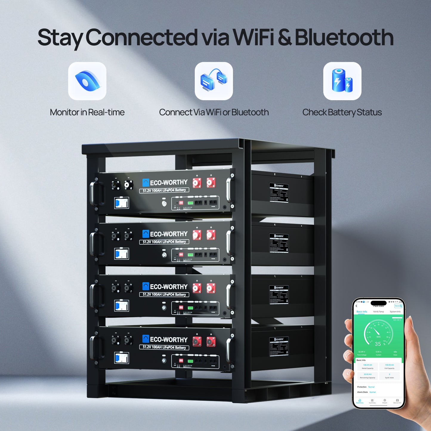 ECO-WORTHY48V_51.2V_100AhServerRackBattery_5.12kWhLithiumBattery_3USize_WithBluetooth_Wifi-02