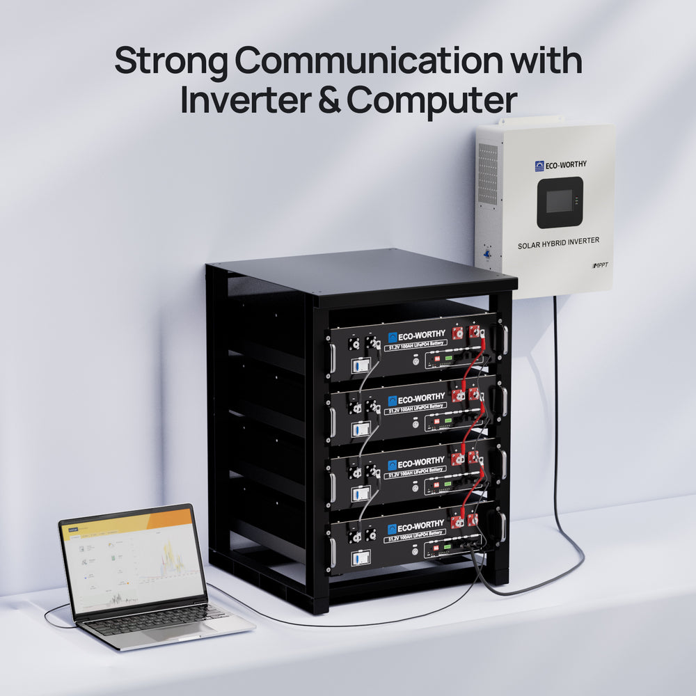 ECO-WORTHY48V_51.2V_100AhServerRackBattery_5.12kWhLithiumBattery_3USize_WithBluetooth_Wifi-04