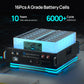 ECO-WORTHY48V_51.2V_100AhServerRackBattery_5.12kWhLithiumBattery_3USize_WithBluetooth_Wifi-06