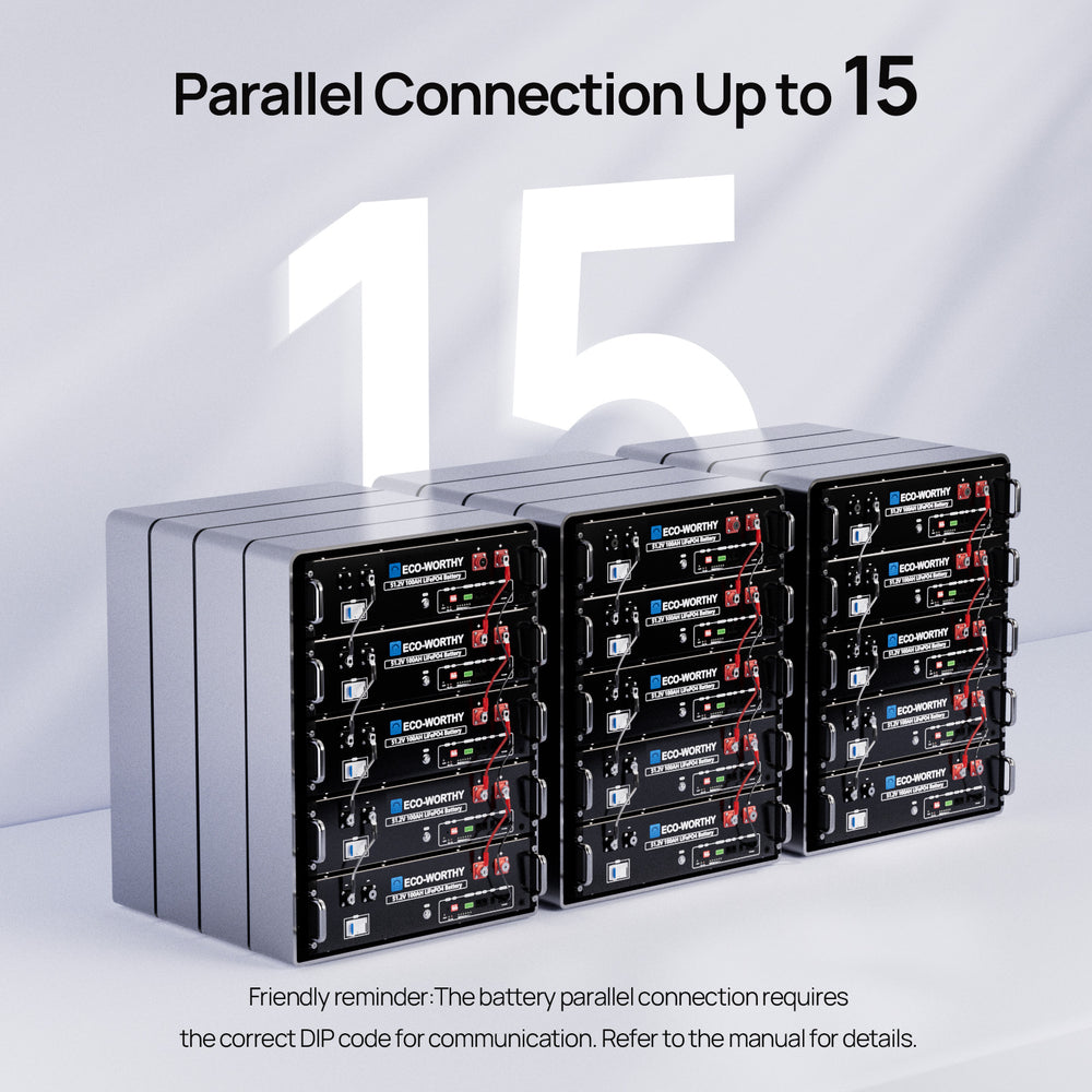 ECO-WORTHY48V_51.2V_100AhServerRackBattery_5.12kWhLithiumBattery_3USize_WithBluetooth_Wifi-07