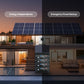 ECO-WORTHY48V_51.2V_100AhServerRackBattery_5.12kWhLithiumBattery_3USize_WithBluetooth_Wifi-08