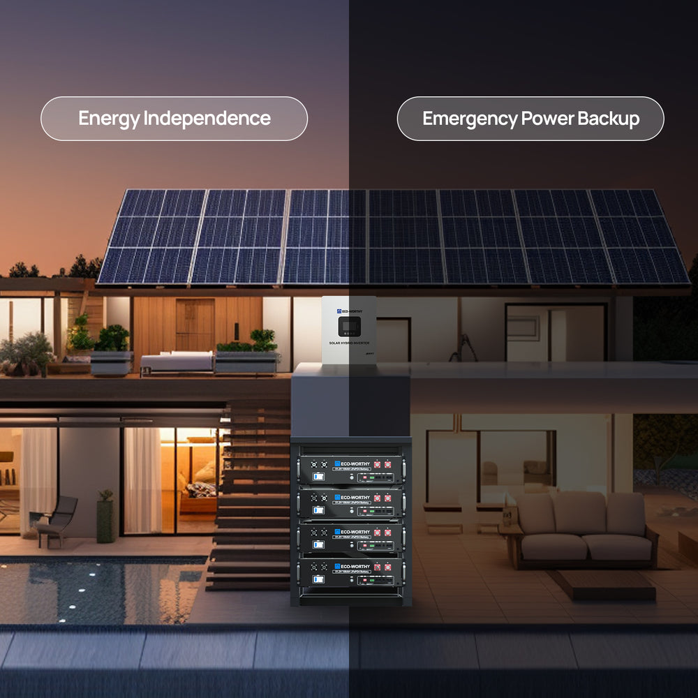 ECO-WORTHY48V_51.2V_100AhServerRackBattery_5.12kWhLithiumBattery_3USize_WithBluetooth_Wifi-08