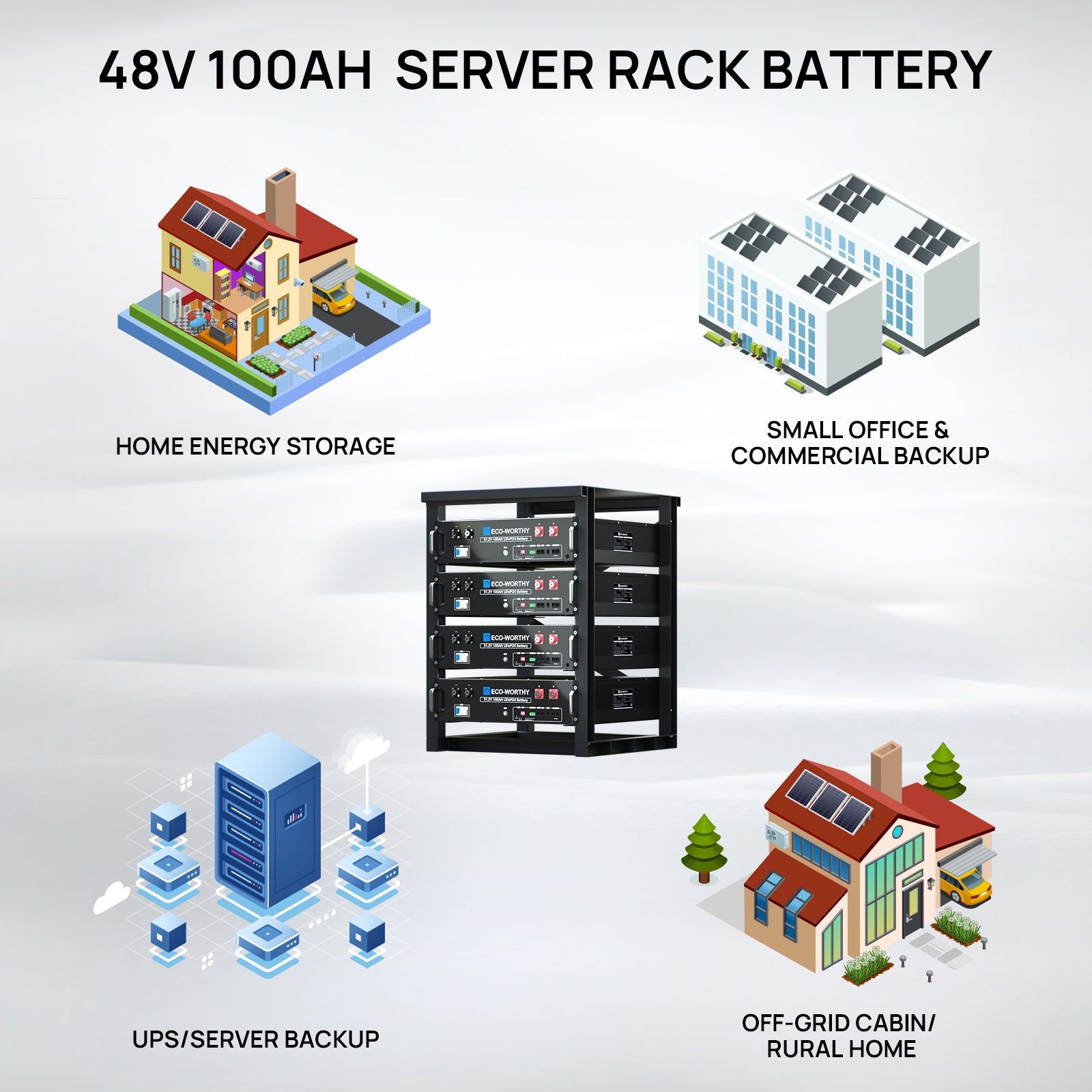 ECO-WORTHY48V_51.2V_100AhServerRackBattery_5.12kWhLithiumBattery_3USize_WithBluetooth_Wifi-12