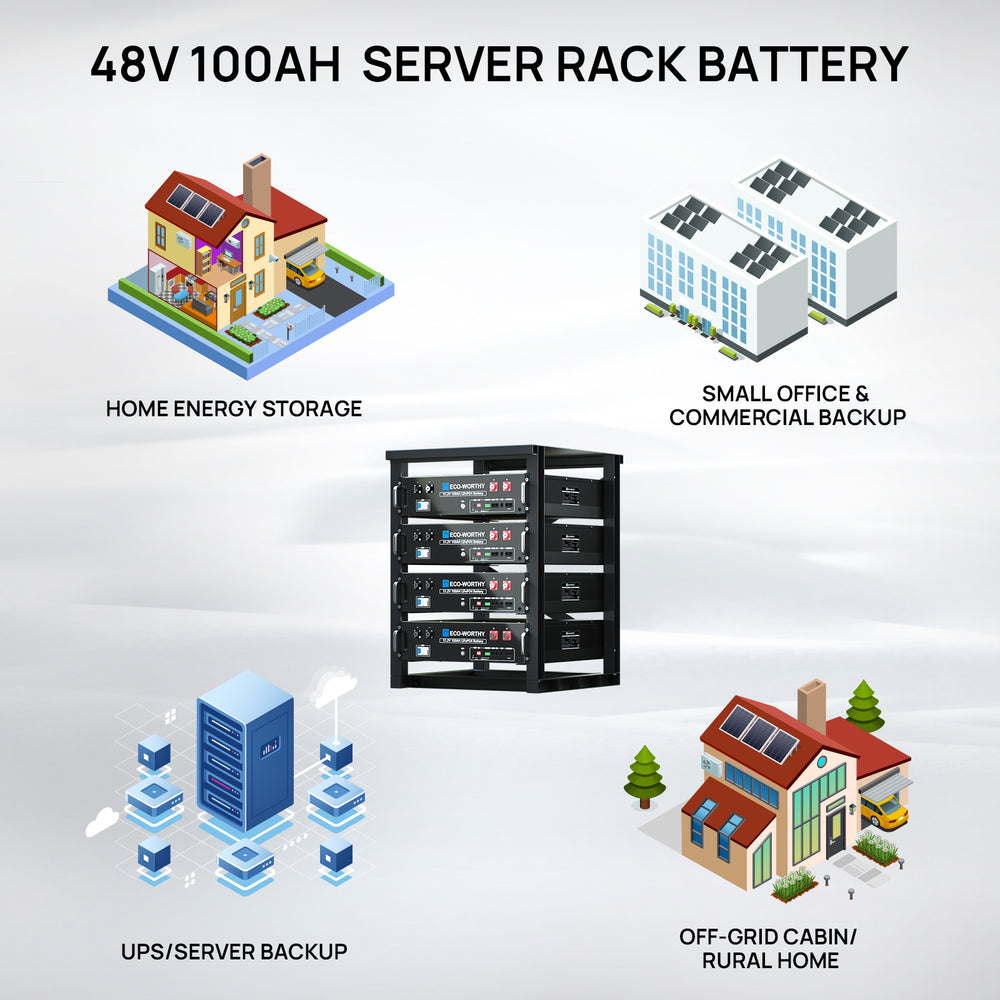ECO-WORTHY48V_51.2V_100AhServerRackBattery_5.12kWhLithiumBattery_3USize_WithBluetooth_Wifi-12