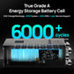 ECO-WORTHY51.2V314AhLiFePO4BatterySolarBatteryBackupforhome-05