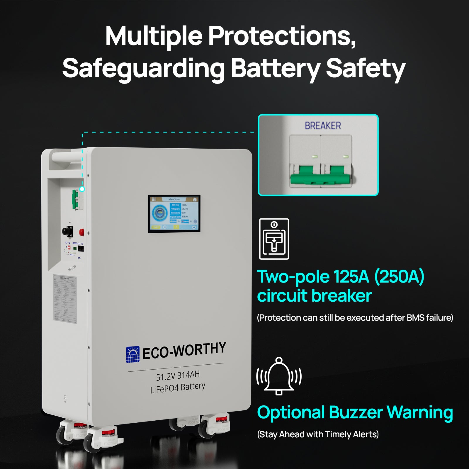 ECO - WORTHY 48v(51.2V) 314Ah LiFePO4 Battery| Solar Battery Backup for Home - eco - worthy - uk
