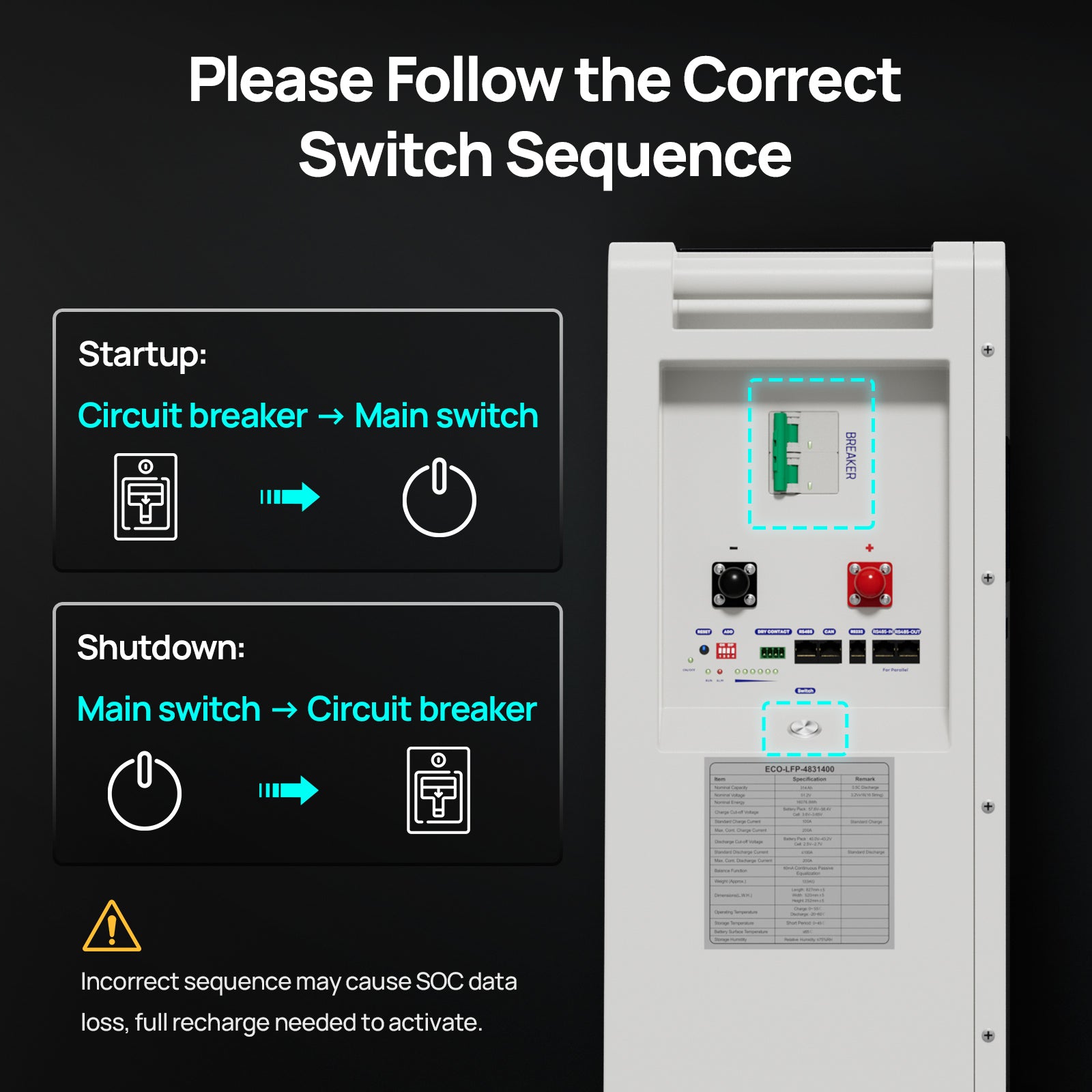 ECO-WORTHY51.2V314AhLiFePO4BatterySolarBatteryBackupforhome-10