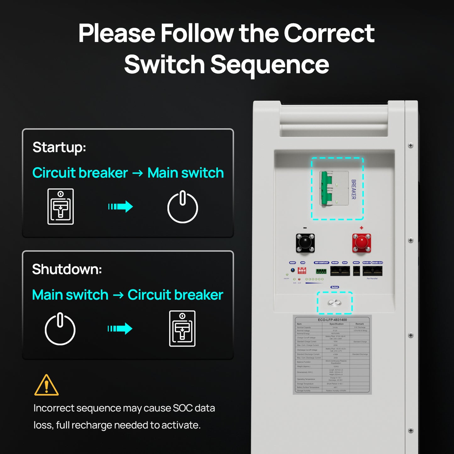 ECO-WORTHY51.2V314AhLiFePO4BatterySolarBatteryBackupforhome-10