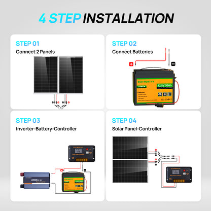 ECO-WORTHY 600W Off Grid Pure Sine Wave Inverter 12V to 230V - eco-worthy-uk