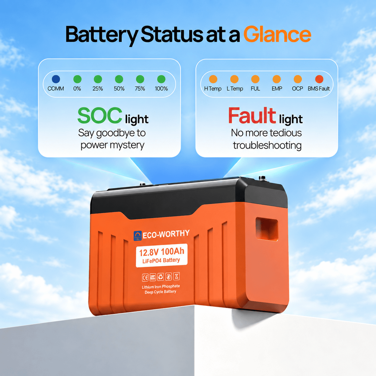 ECO-WORTHY EnergyTrek 12V 100Ah LiFePO4 Lithium Battery with Bluetooth and Low-Temp Protection - eco-worthy-uk