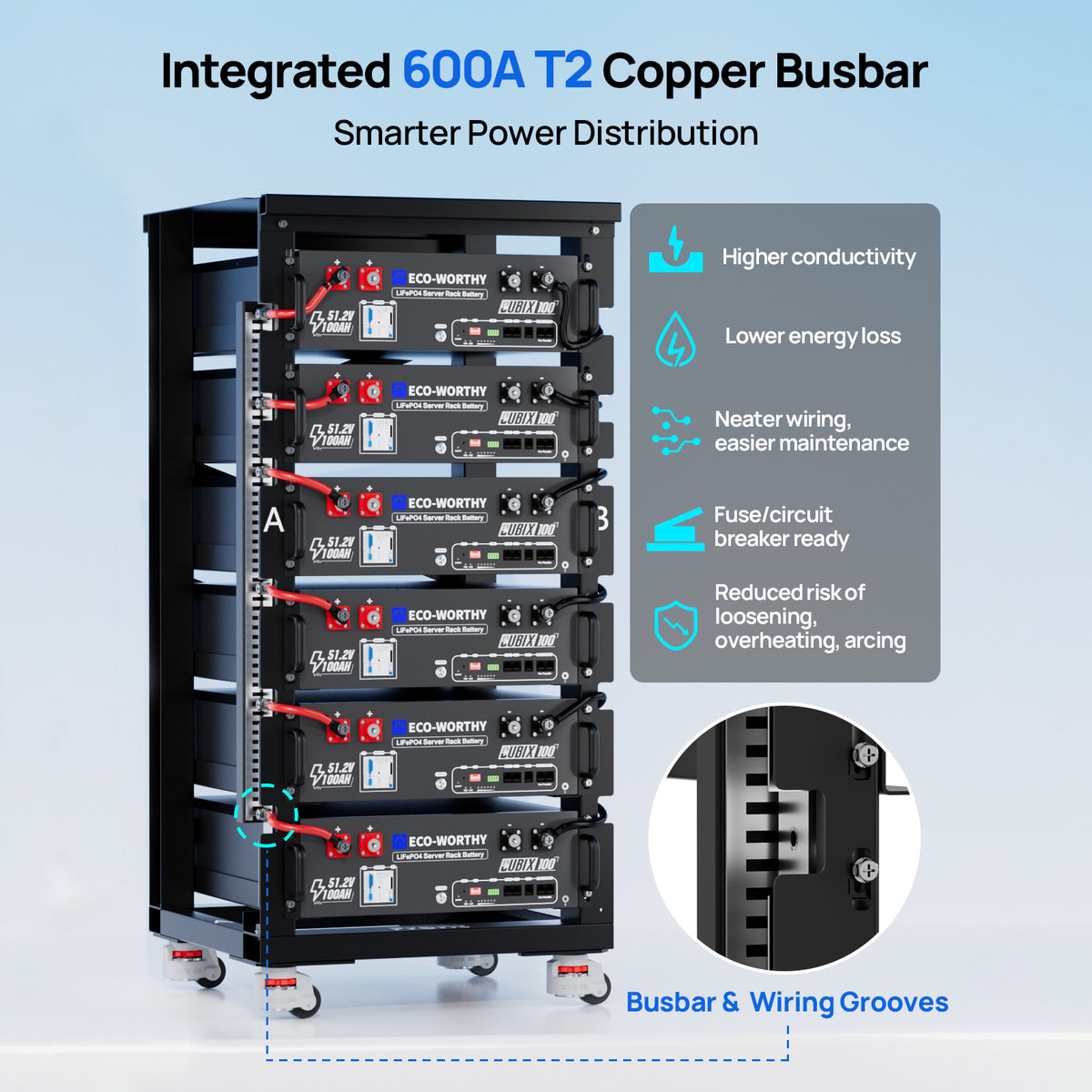 ECO-WORTHY RACK6 V2.1 I 6-Layer Rack With 600A Busbar| For Server Rack Battery All Versions - eco-worthy-uk