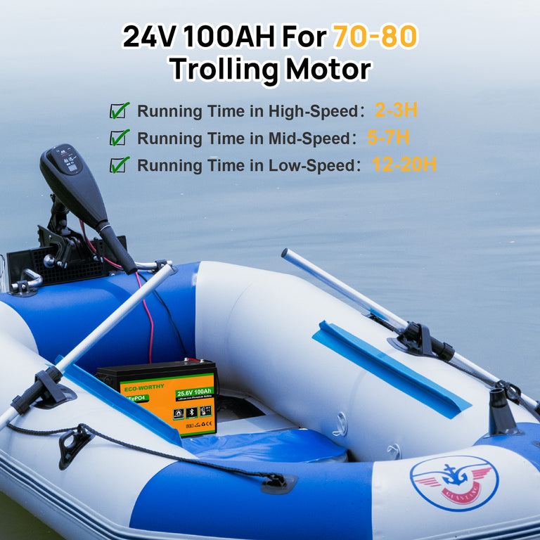 24V 100Ah LiFePO4 Lithium Battery Upgraded Bluetooth Version and Low - Temp Protection - eco - worthy - uk