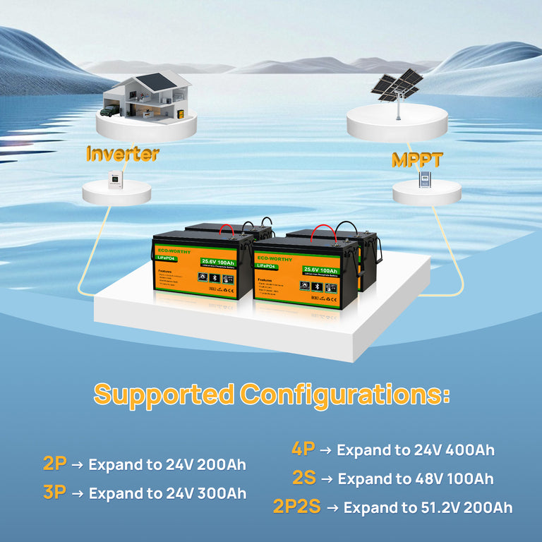 24V 100Ah LiFePO4 Lithium Battery Upgraded Bluetooth Version and Low - Temp Protection - eco - worthy - uk