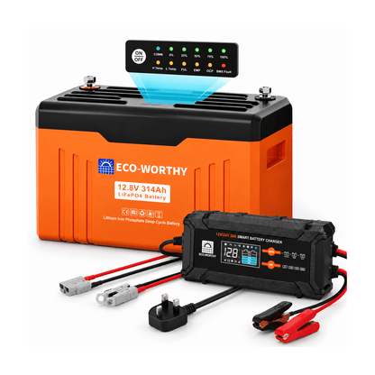 ECO-WORTHY EnergyTrek 12V 314AH Lifepo4 Lithium Battery Bluetooth with SOC Display & Low-Temperature Protection - eco-worthy-uk