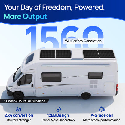 ECO-WORTHY 390W 12V (2x Bifacial 195W) Complete MPPT Off Grid Solar Panel Kit for Campervans - eco-worthy-uk