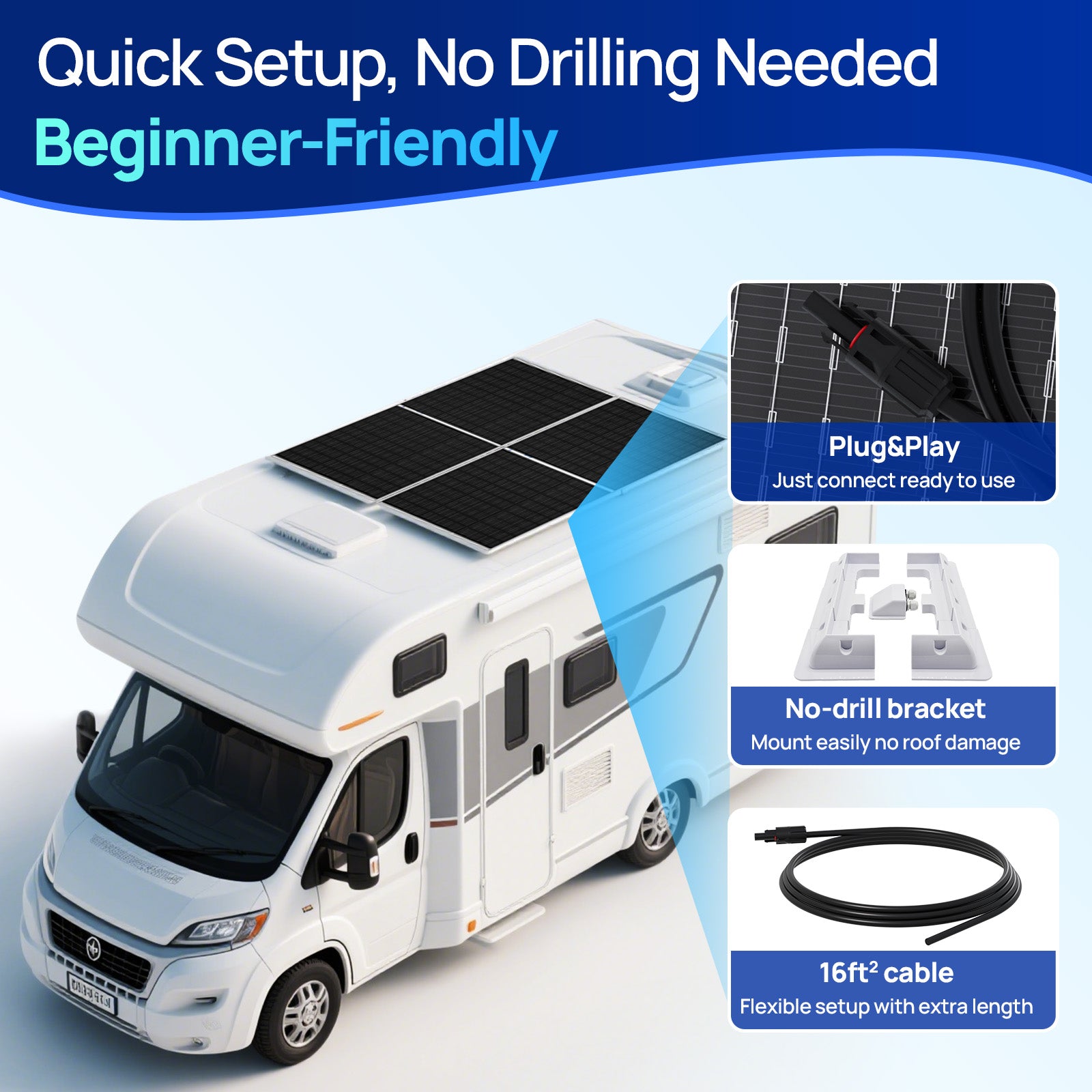 ECO-WORTHY 390W 12V (2x Bifacial 195W) Complete MPPT Off Grid Solar Panel Kit for Campervans - eco-worthy-uk