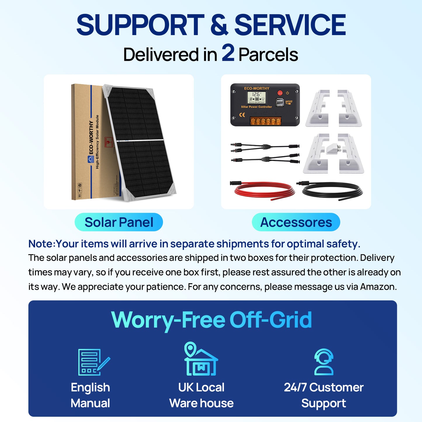 ECO-WORTHY 390W 12V (2x Bifacial 195W) Complete MPPT Off Grid Solar Panel Kit for Campervans - eco-worthy-uk