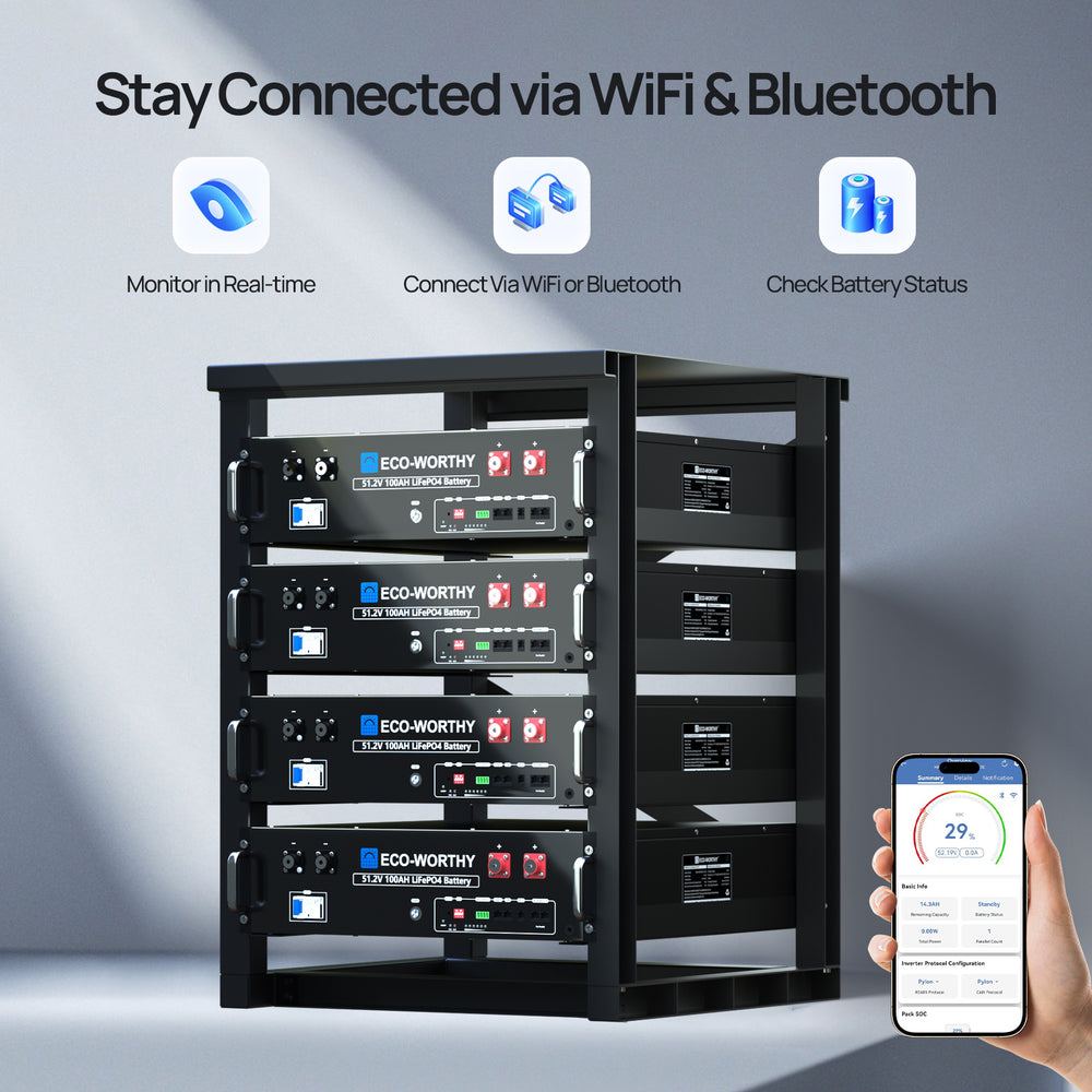 ECO-WORTHY_48V_51.2V_100Ah_Server_Rack_Battery_5.12kWh_Lithium_Battery_3U_Size_With_Bluetooth_Wifi01-5