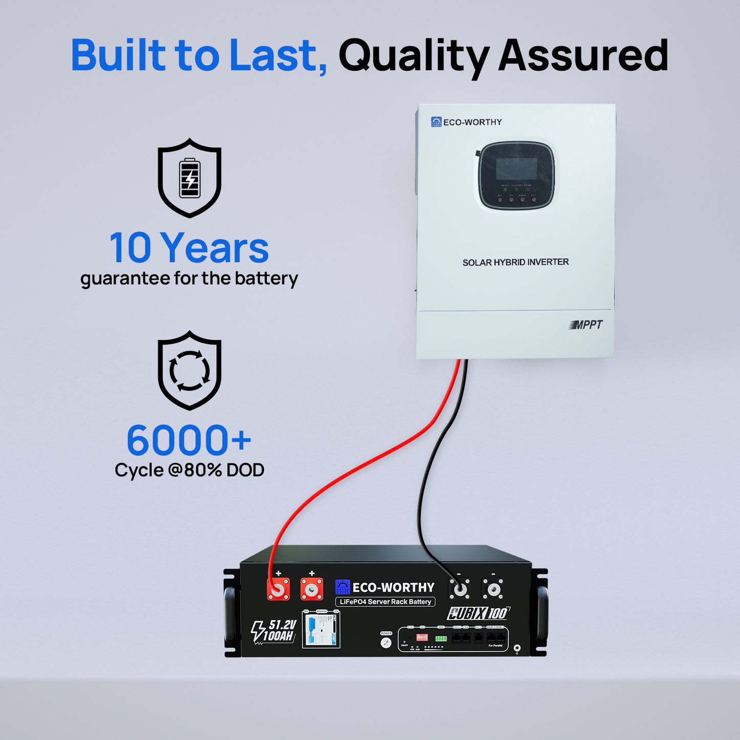 Eco - Worthy 5.12KWh Home Backup Power With Cubix 100 48V 100Ah LiFePO4 And 3000W 48V All in One Off Grid Inverter - eco - worthy - uk