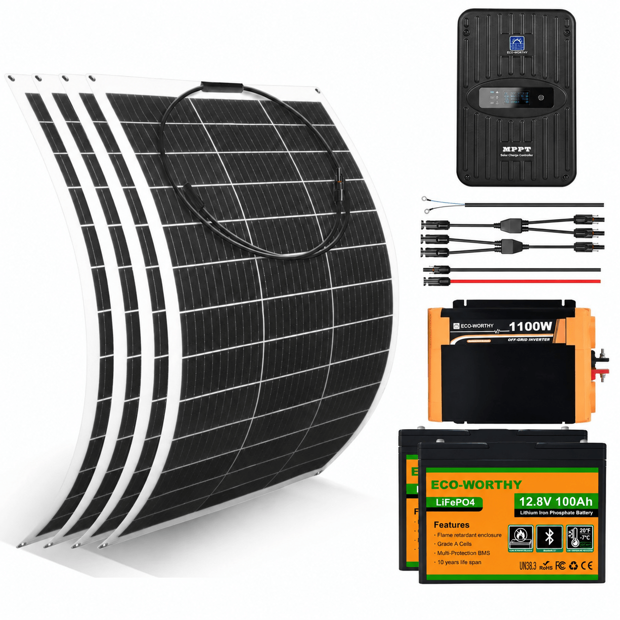 box image