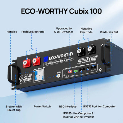 ECO-WORTHY Cubix100 48V 100Ah LiFePO4 Lithium Battery  Server Rack Battery with Bluetooth & Wifi, 5.12kWh  IEC62619-3