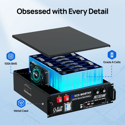 ECO-WORTHY Cubix100 48V 100Ah LiFePO4 Lithium Battery  Server Rack Battery with Bluetooth & Wifi, 5.12kWh  IEC62619-7