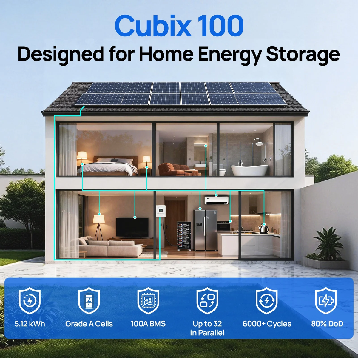 ECO-WORTHY Cubix100 48V 100Ah LiFePO4 Lithium Battery  Server Rack Battery with Bluetooth & Wifi, 5.12kWh  IEC62619-7