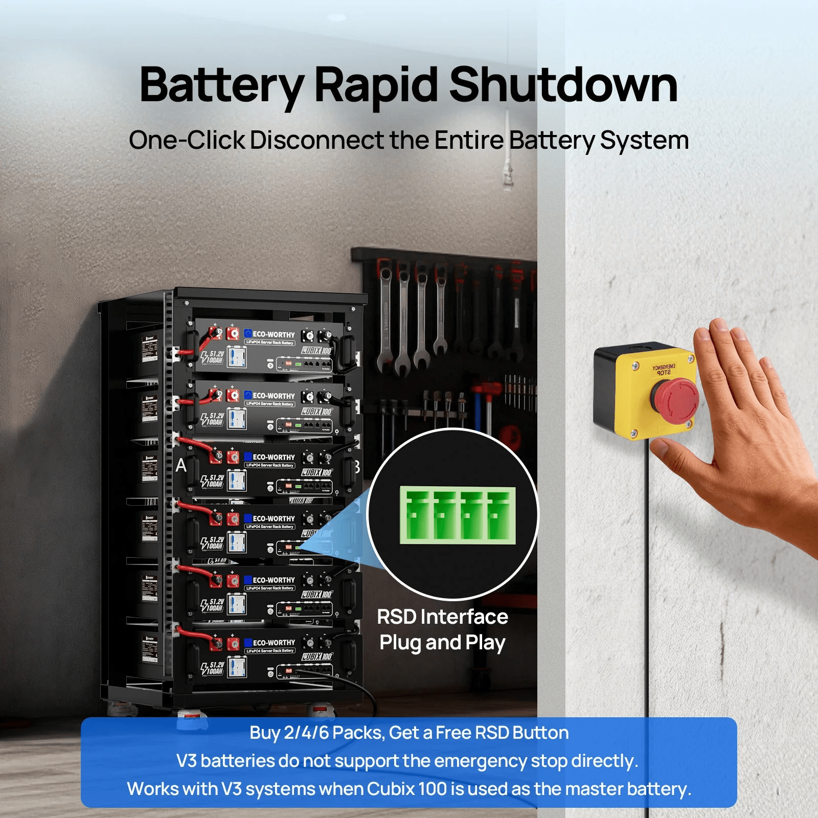 ECO-WORTHY Cubix100 48V 100Ah LiFePO4 Lithium Battery | Server Rack Battery with Bluetooth & Wifi, 5.12kWh | IEC62619 - eco-worthy-uk