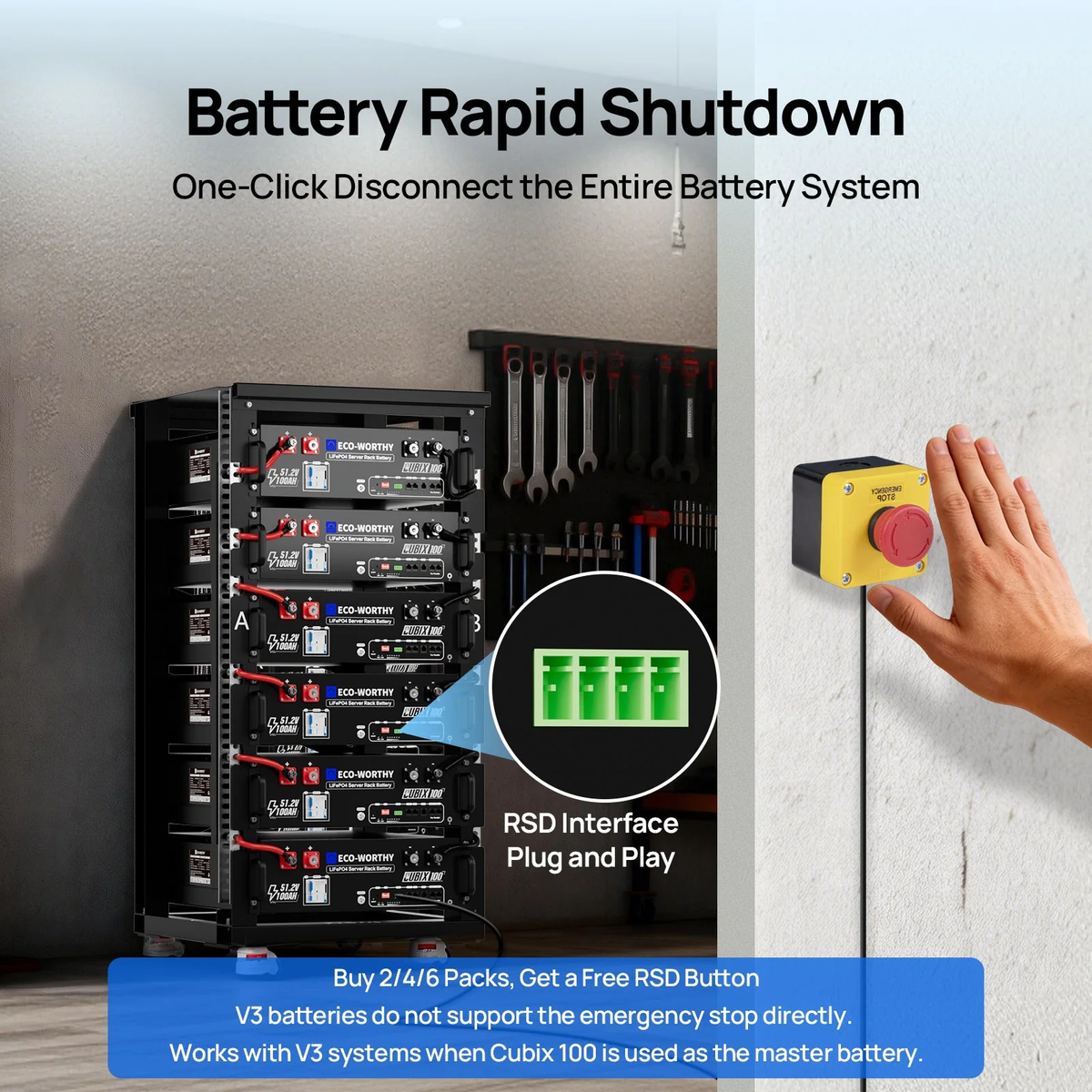 ECO-WORTHY Cubix100 48V 100Ah LiFePO4 Lithium Battery  Server Rack Battery with Bluetooth & Wifi, 5.12kWh  IEC62619-6