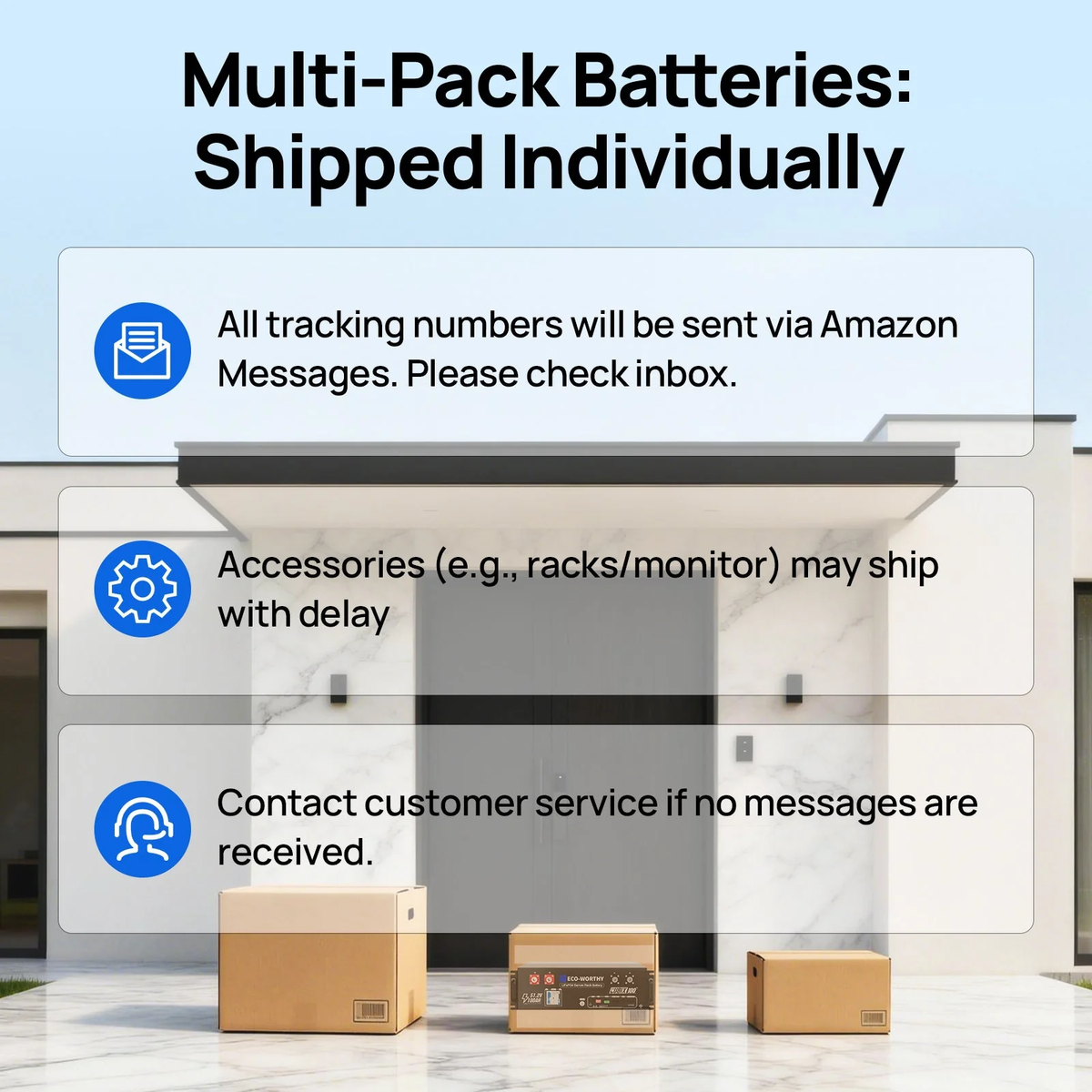 ECO-WORTHY Cubix100 48V 100Ah LiFePO4 Lithium Battery  Server Rack Battery with Bluetooth & Wifi, 5.12kWh  IEC62619-11
