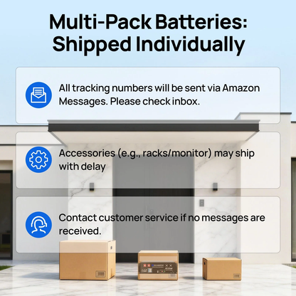 ECO-WORTHY Cubix100 48V 100Ah LiFePO4 Lithium Battery  Server Rack Battery with Bluetooth & Wifi, 5.12kWh  IEC62619-11
