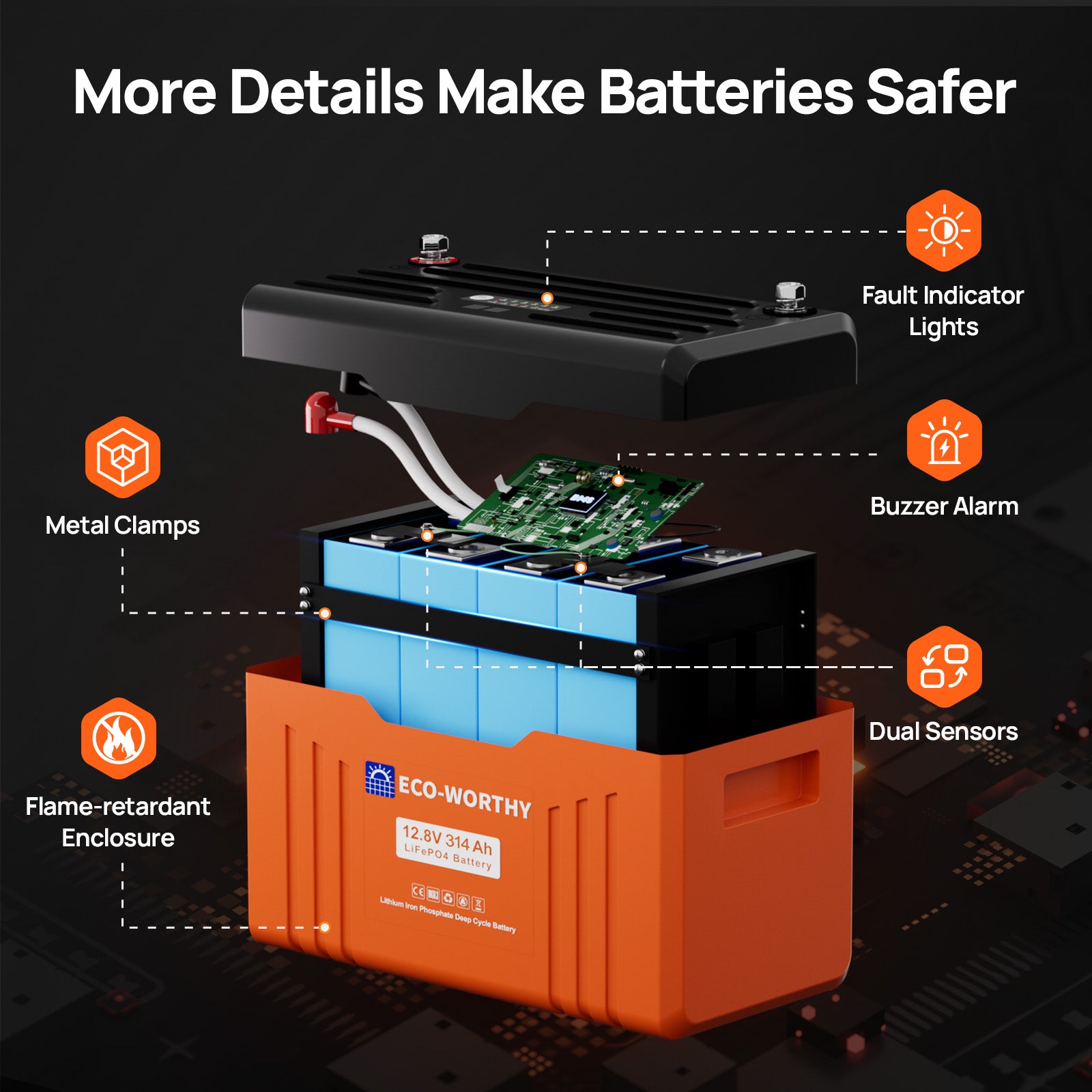 ECO-WORTHY EnergyTrek 12V 314AH Lifepo4 Lithium Battery Bluetooth with SOC Display & Low-Temperature Protection - eco-worthy-uk