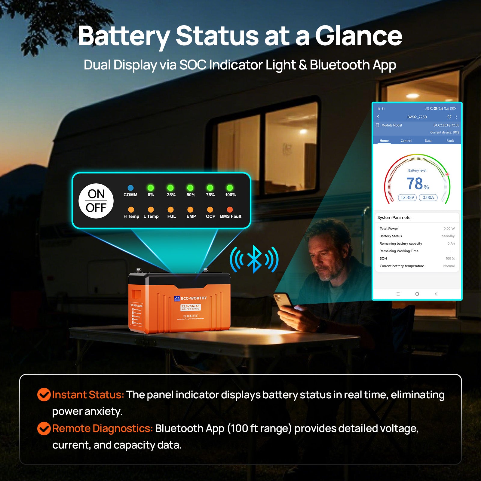 ECO-WORTHY EnergyTrek 12V 314AH Lifepo4 Lithium Battery Bluetooth with SOC Display & Low-Temperature Protection - eco-worthy-uk