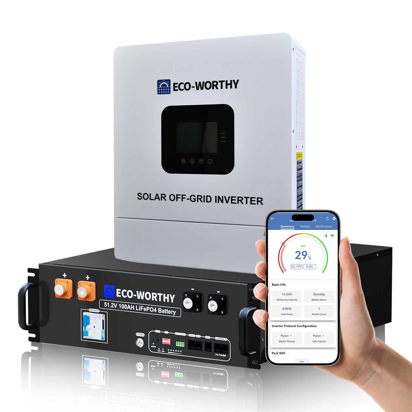 ECO-WORTHY Home Backup Power With 48V 100Ah LiFePO4 And 5000W 48V AIO Off-Grid Inverter