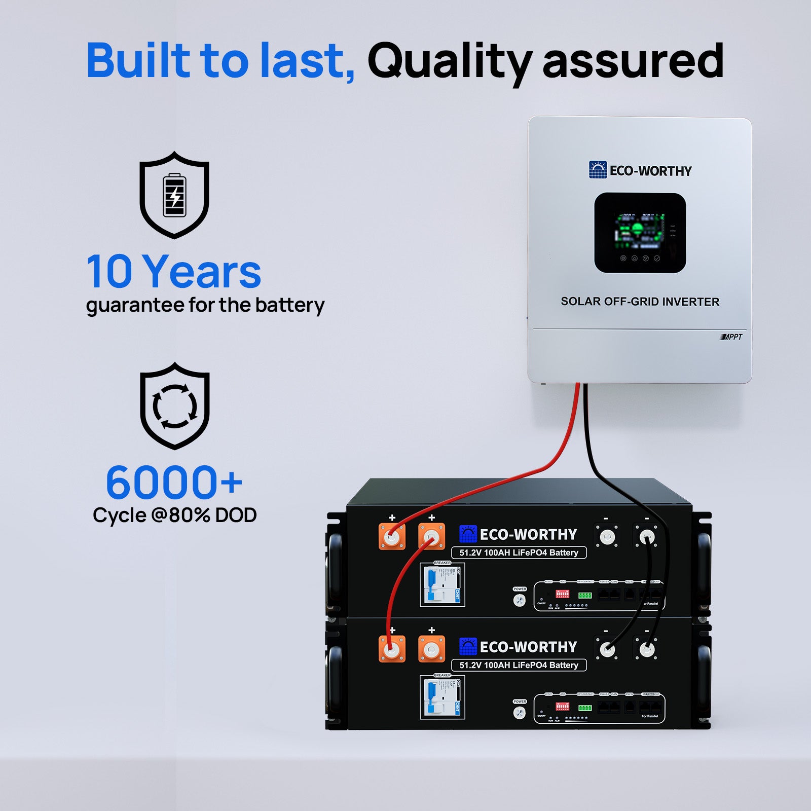 ECO-WORTHY_Home_Backup_Power_With_48V_100Ah_LiFePO4_And_5000W_48V_AIO_Off-Grid_Inverter-06