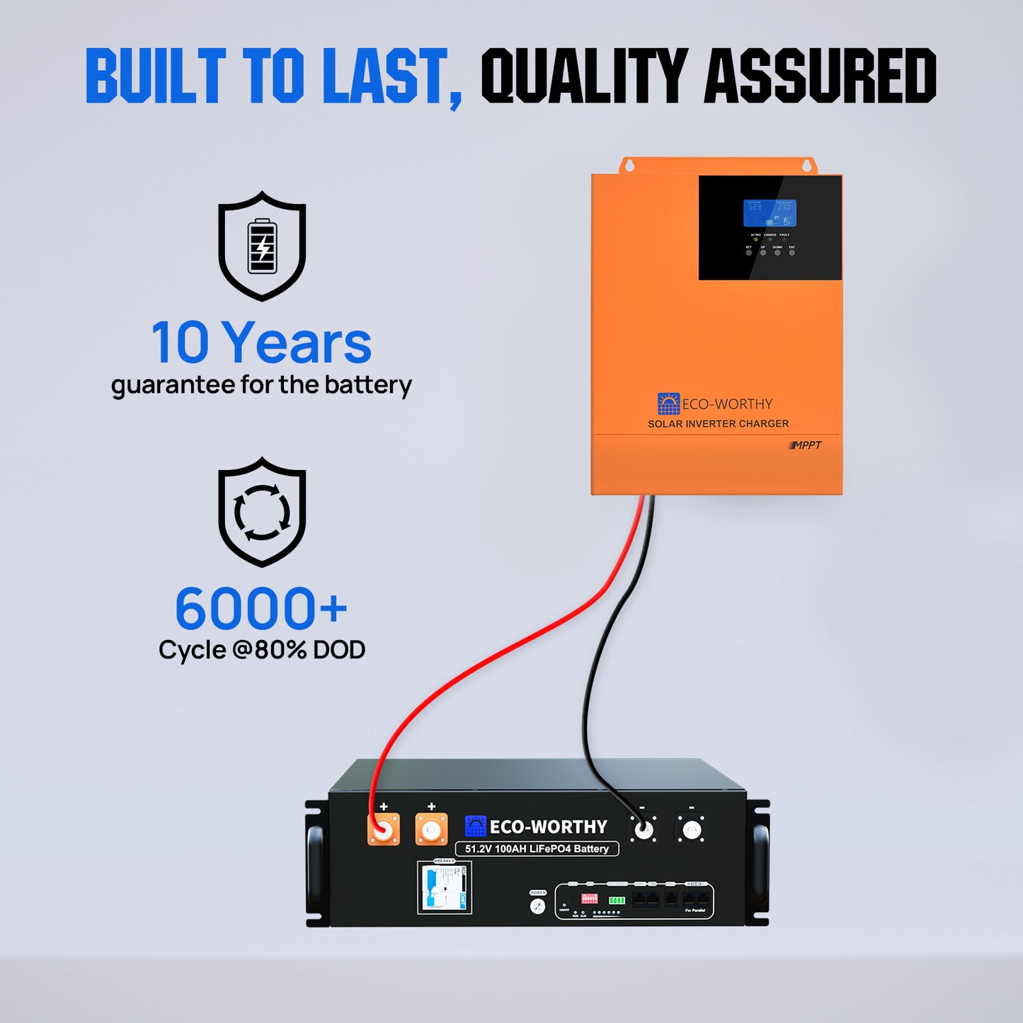 ECO-WORTHY Home Backup Power With 48V 100Ah LiFePO4 And 5000W 48V Hybrid Inverter