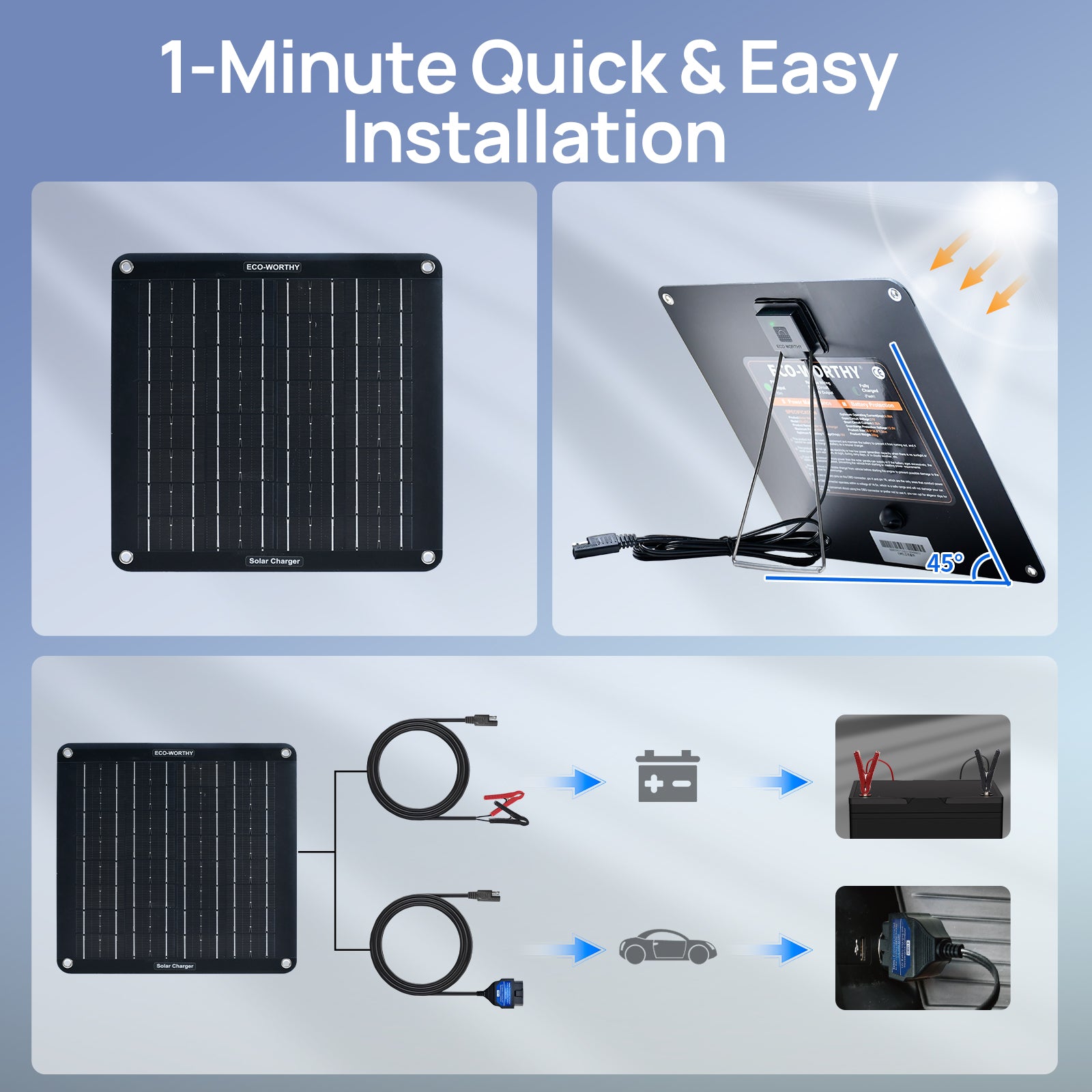 Eco-Worthy 10W Portable Solar Trickle Charger for 12V Batteries in Car & Boat - eco-worthy-uk