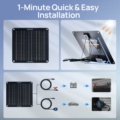 Eco-Worthy Upgrade 10W Solar Car Battery Trickle Charger for Car & Boat Batteries - eco-worthy-uk