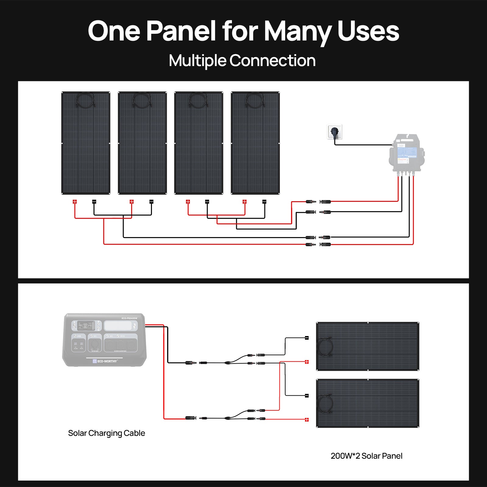 Eco - Worthy 200W 24V Flexible Mono Solar Panel - eco - worthy - uk
