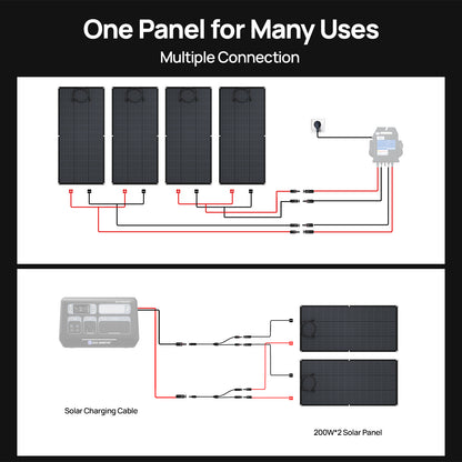 Eco - Worthy 200W 24V Flexible Mono Solar Panel - eco - worthy - uk