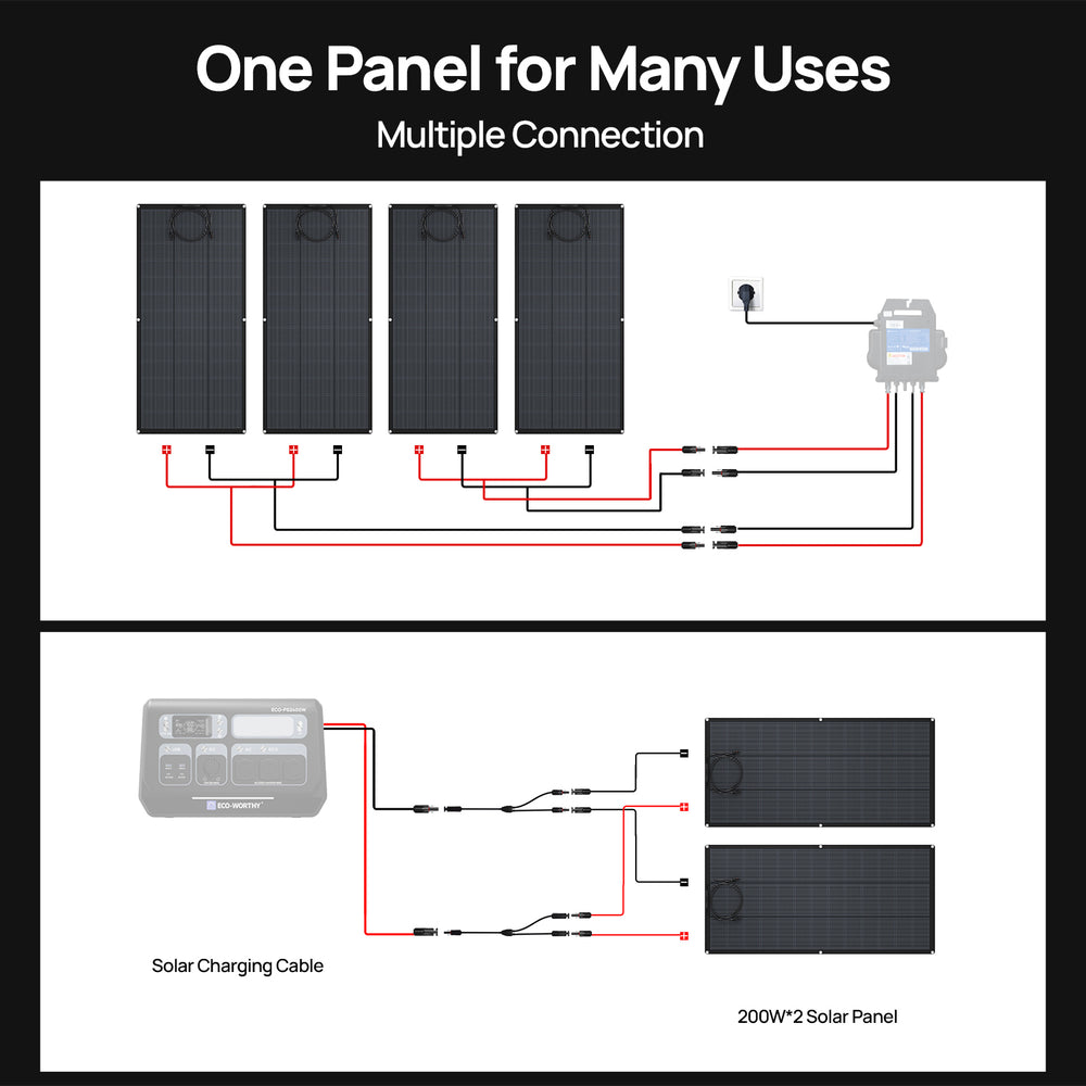 Eco - Worthy 200W 24V Flexible Mono Solar Panel - eco - worthy - uk