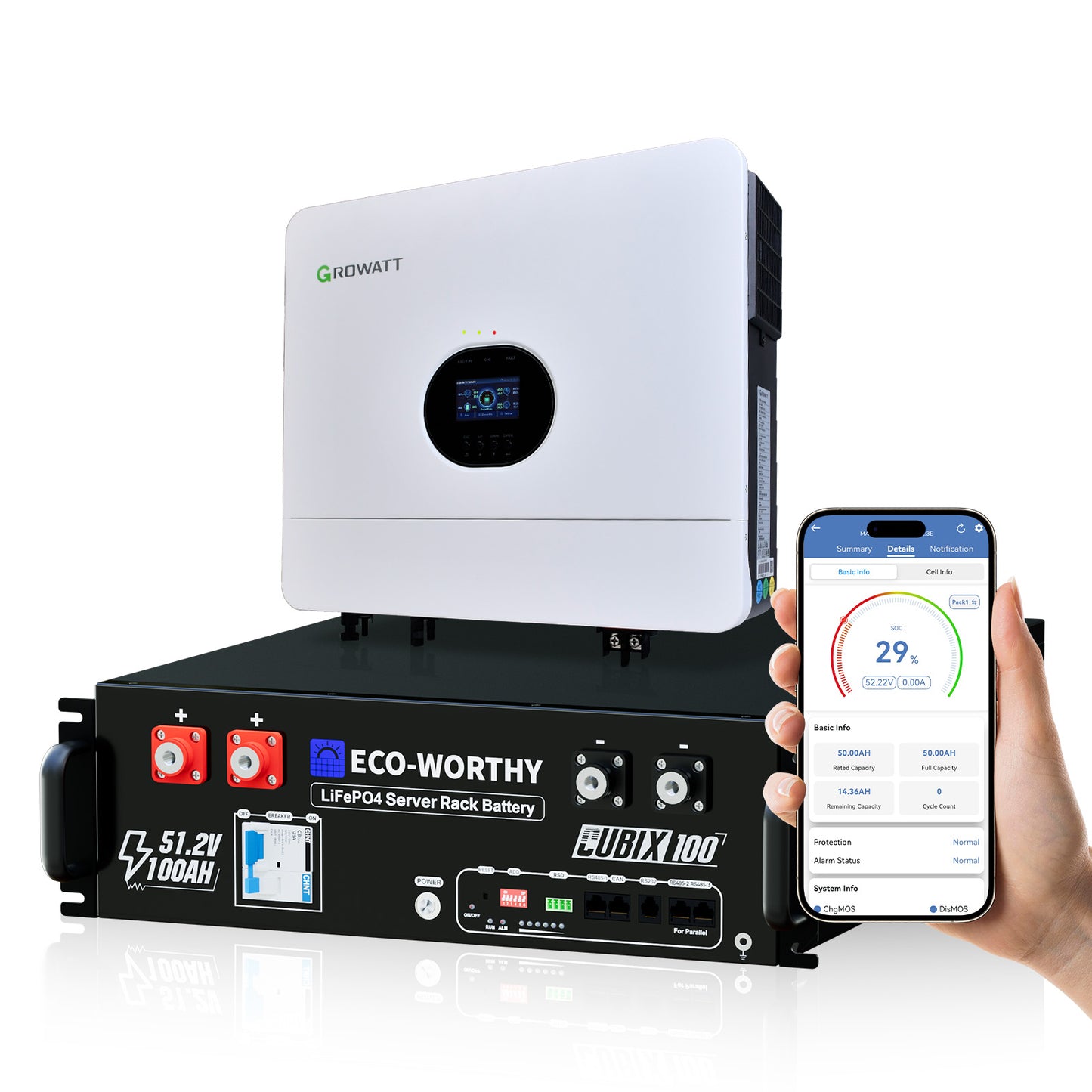 Eco - Worthy Home Backup Power With Cubix 100 48V 100Ah LiFePO4 And 6000W 48V AIO Off - Grid Inverter - eco - worthy - uk