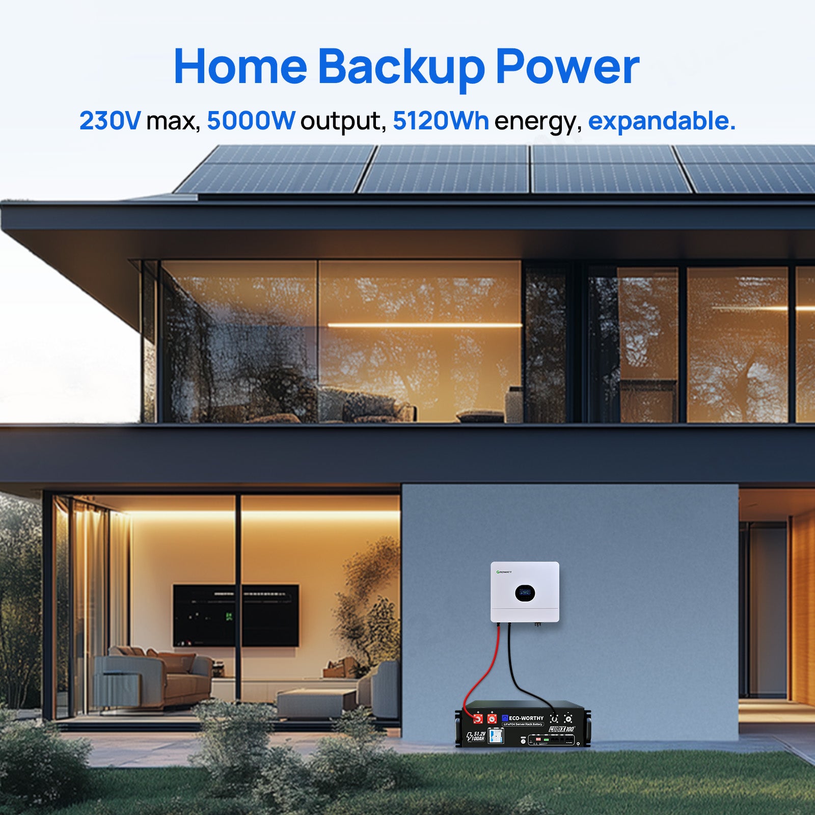 Eco - Worthy Home Backup Power With Cubix 100 48V 100Ah LiFePO4 And 6000W 48V AIO Off - Grid Inverter - eco - worthy - uk