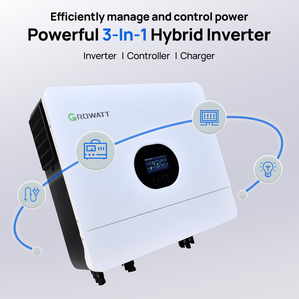 Eco - Worthy Home Backup Power With Cubix 100 48V 100Ah LiFePO4 And 6000W 48V AIO Off - Grid Inverter - eco - worthy - uk