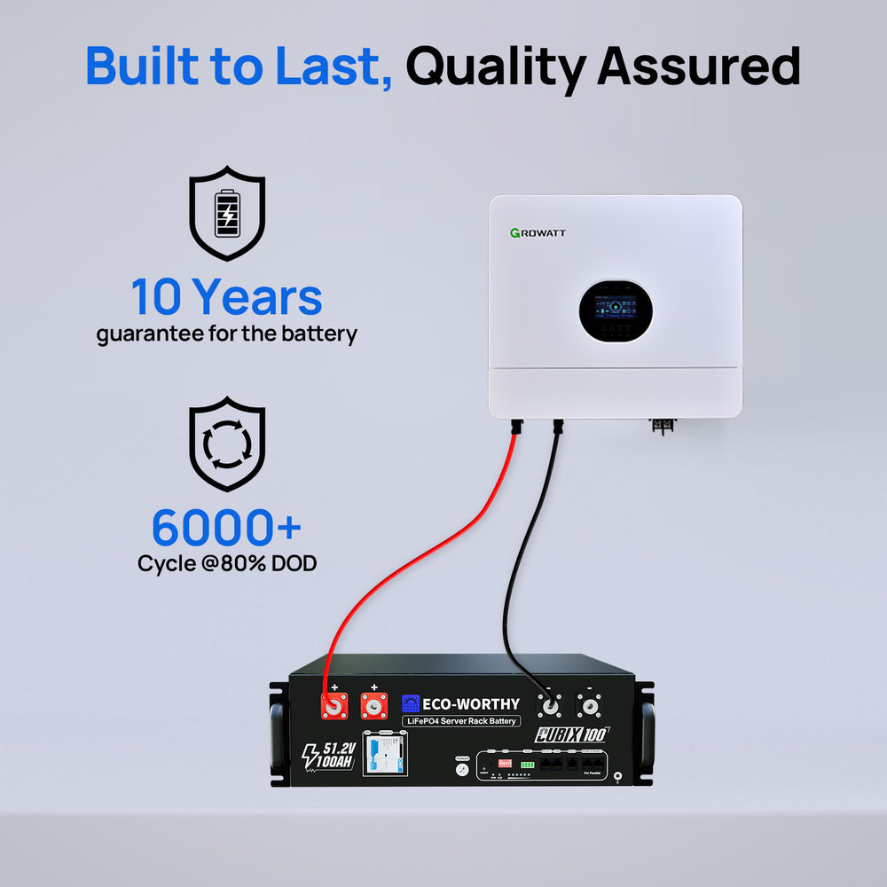 Eco - Worthy Home Backup Power With Cubix 100 48V 100Ah LiFePO4 And 6000W 48V AIO Off - Grid Inverter - eco - worthy - uk