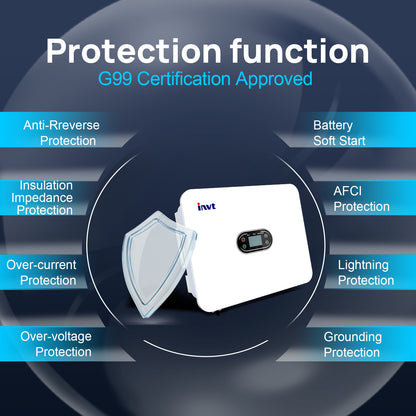 Eco-Worthy INVT 6kW IP66 Hybrid Inverter With G99 Certified-3