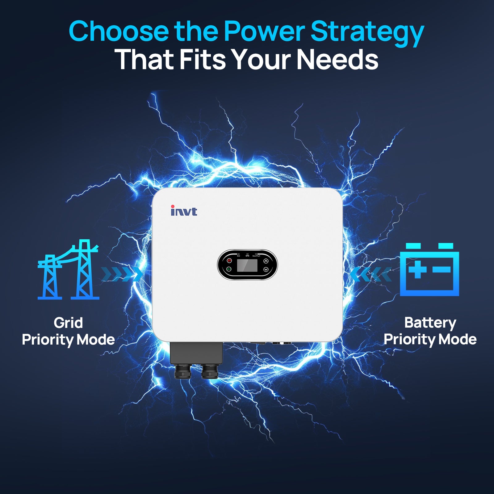 Eco-Worthy INVT 6kW IP66 Hybrid Inverter With G99 Certified-6