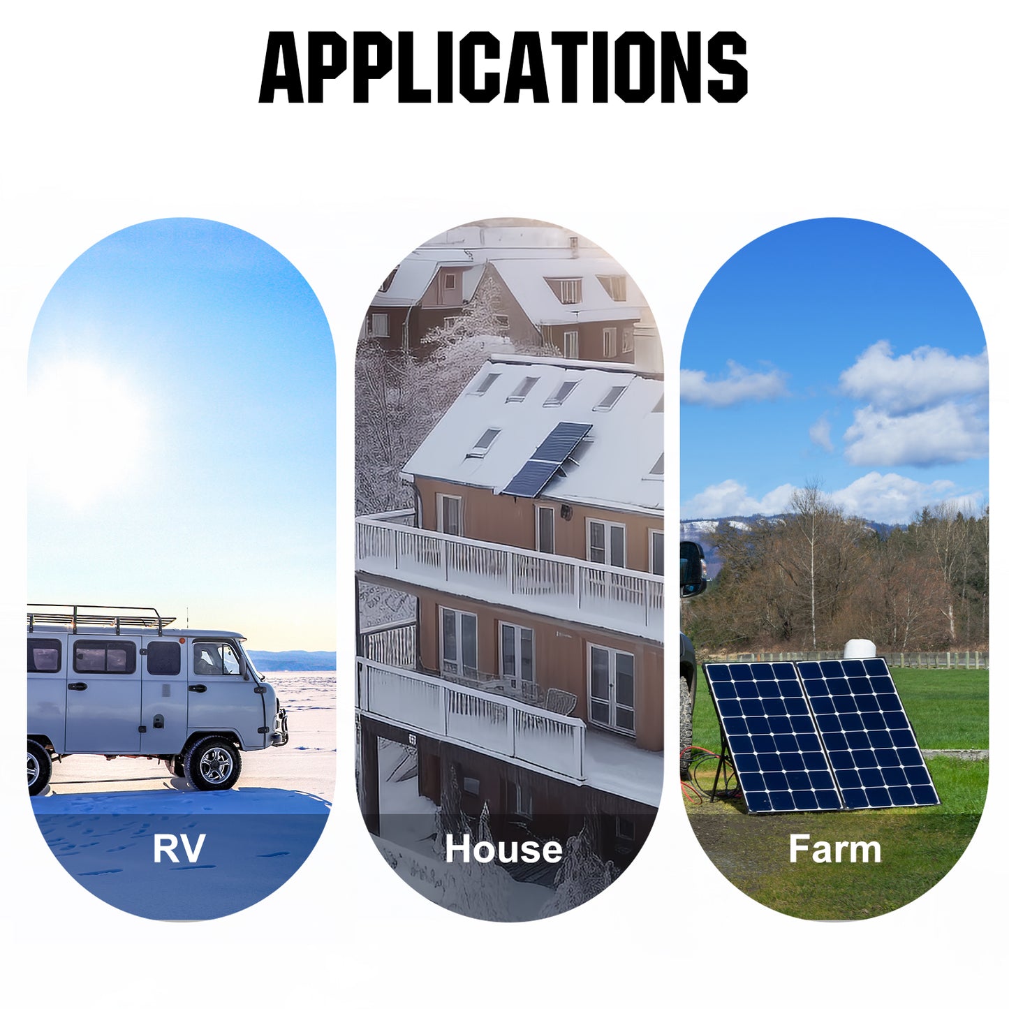 Eco-Worthy 120W 240W 12V (1/2x120W) Complete Off Grid Solar Kit - eco-worthy-uk
