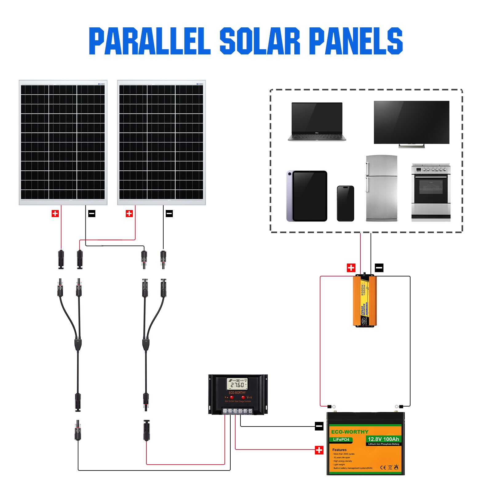 Eco-Worthy 12AWG 1 Pair Solar MC4 Y Parallel Branch Connectors MFF&FMM Pair - eco-worthy-uk