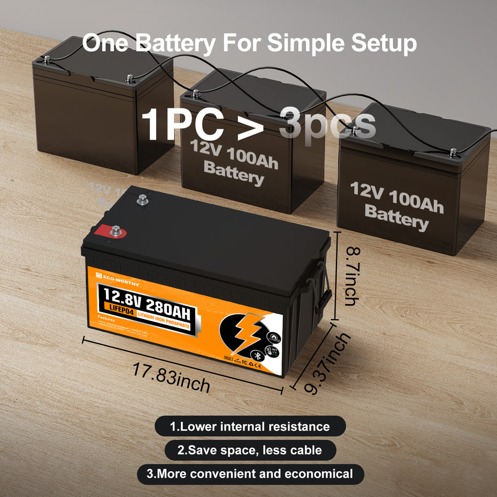 Eco - Worthy 12V 280Ah LiFePO4 Lithium Battery with Bluetooth and Low - Temp Protection - eco - worthy - uk